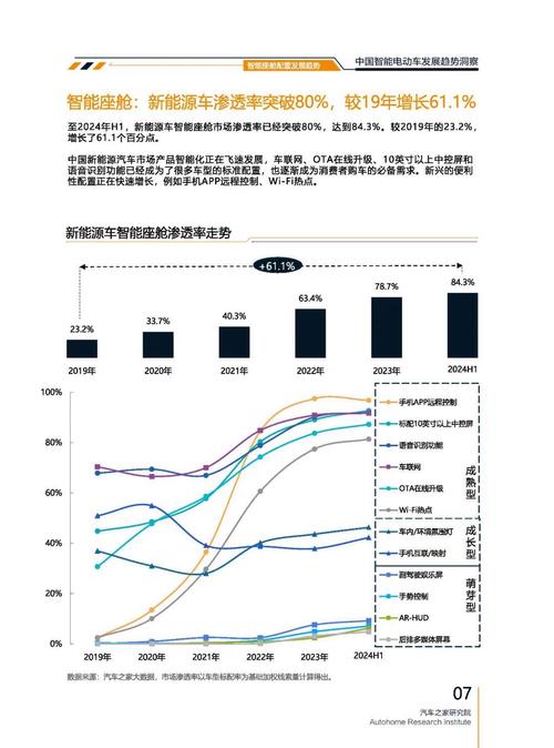 深圳南山区特富海企业管理咨询起亚对未来市场的预测，名爵汽车品牌文化的传播
